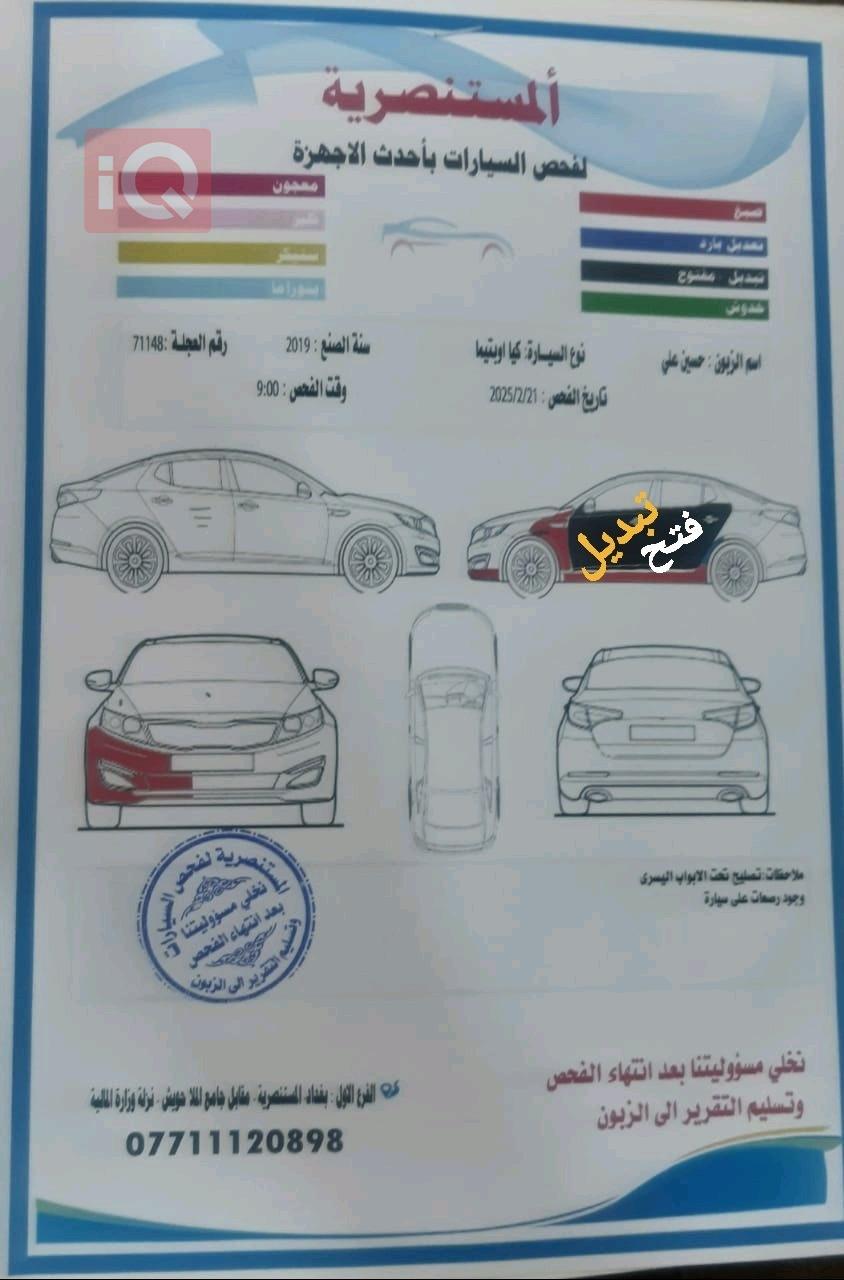 كيا اوبتيما